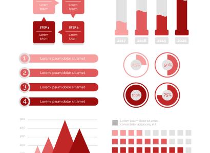 Bayesian statistics